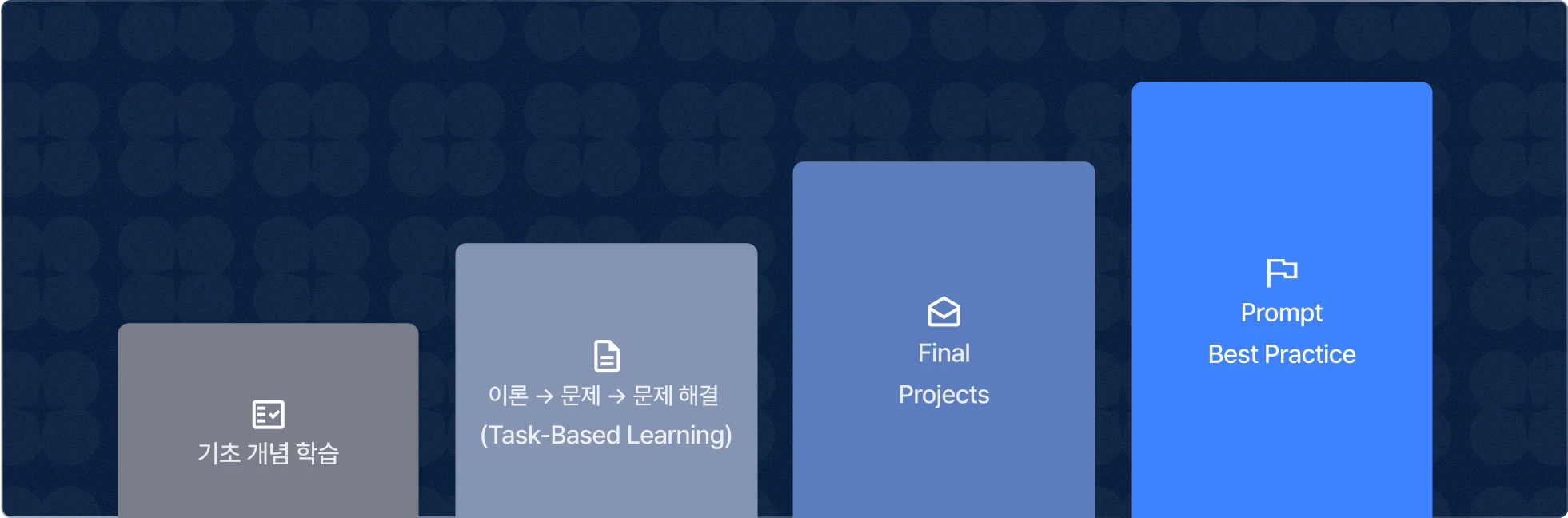 agent,ai,claude,gemini,gpt,llm,prompt,prompt engineering,solar,sonnect,강수진,멀티에이전트,박사,에이전트,제미나이,지피티,채찍피티,챗쥐피티,컨텍스트,컨텍스트 엔지니어링,클로드,프롬프트,프롬프트 엔지니어링,인공지능,파인튜닝,context,context engineering,프롬프트 설계,컨텍스트 설계,패스트캠퍼스,rag,파인튜닝,테디노트