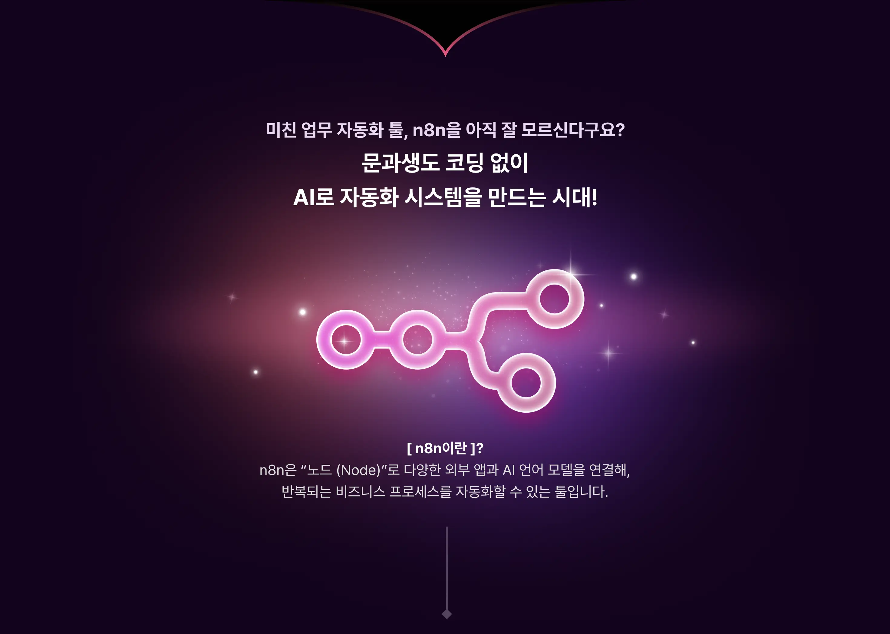 1일1n8n, 21개 자동화 완성! n8n 21일 챌린지 w.박정기 | 패스트캠퍼스