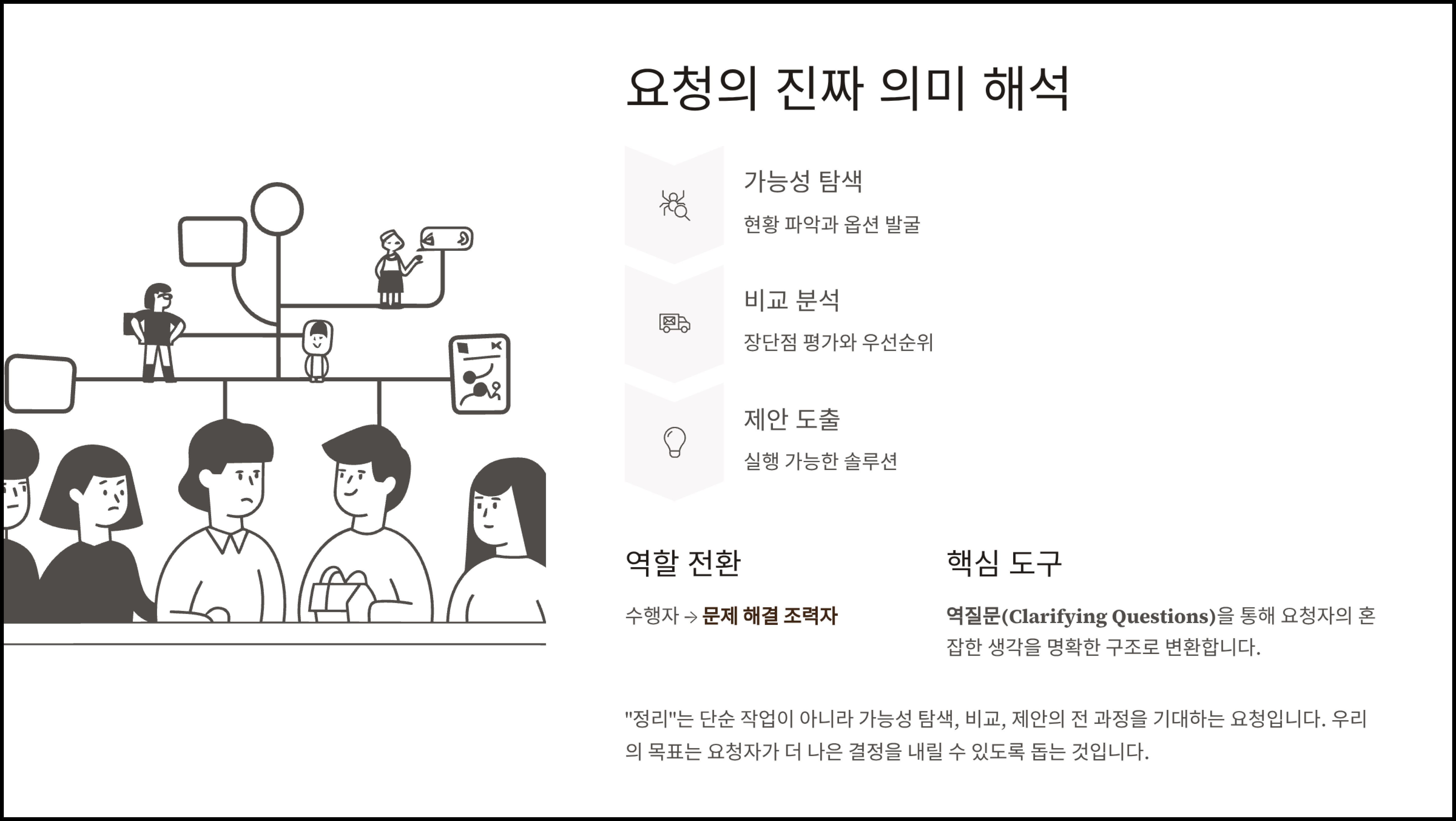 ImageSlide