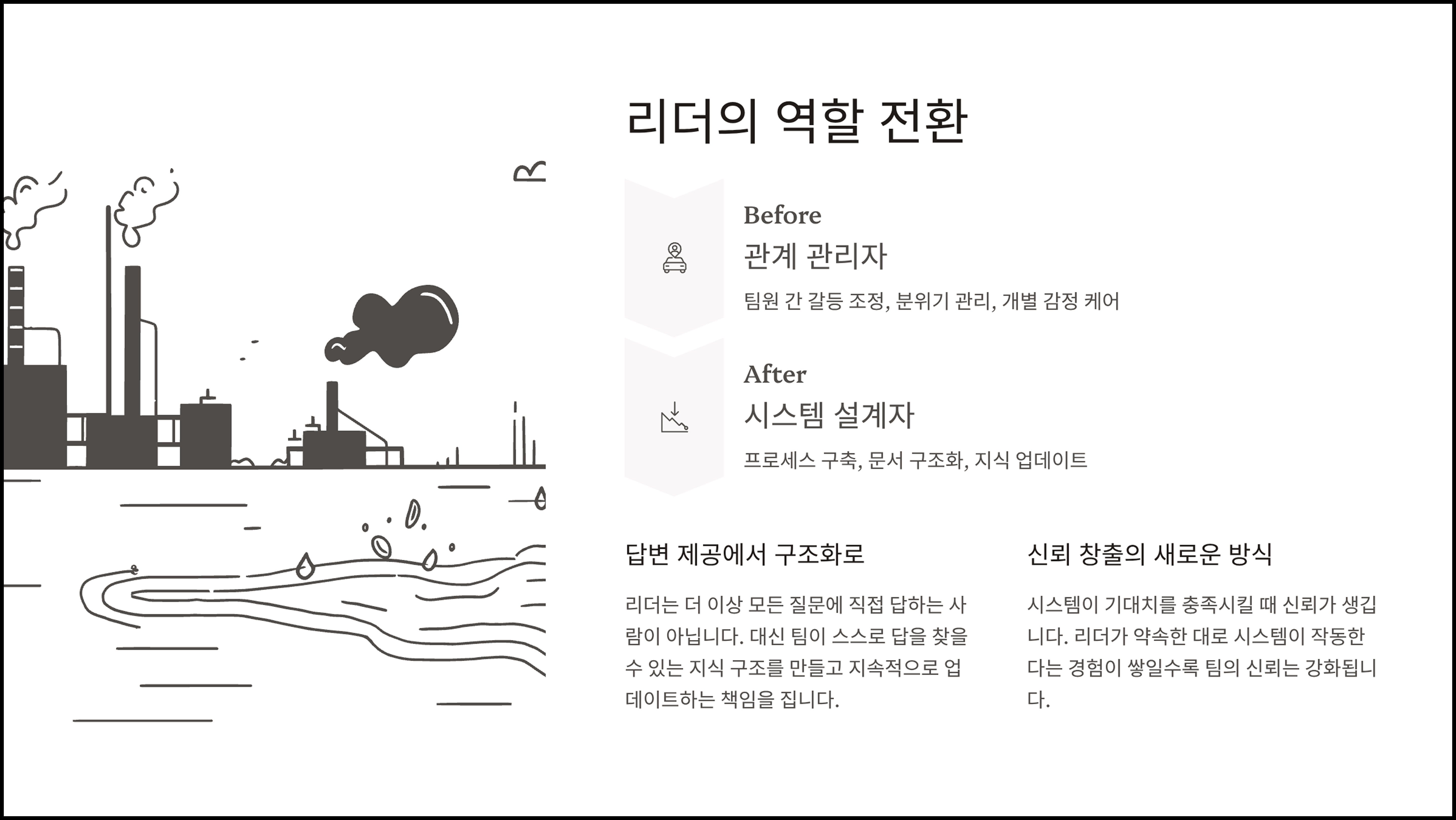 ImageSlide