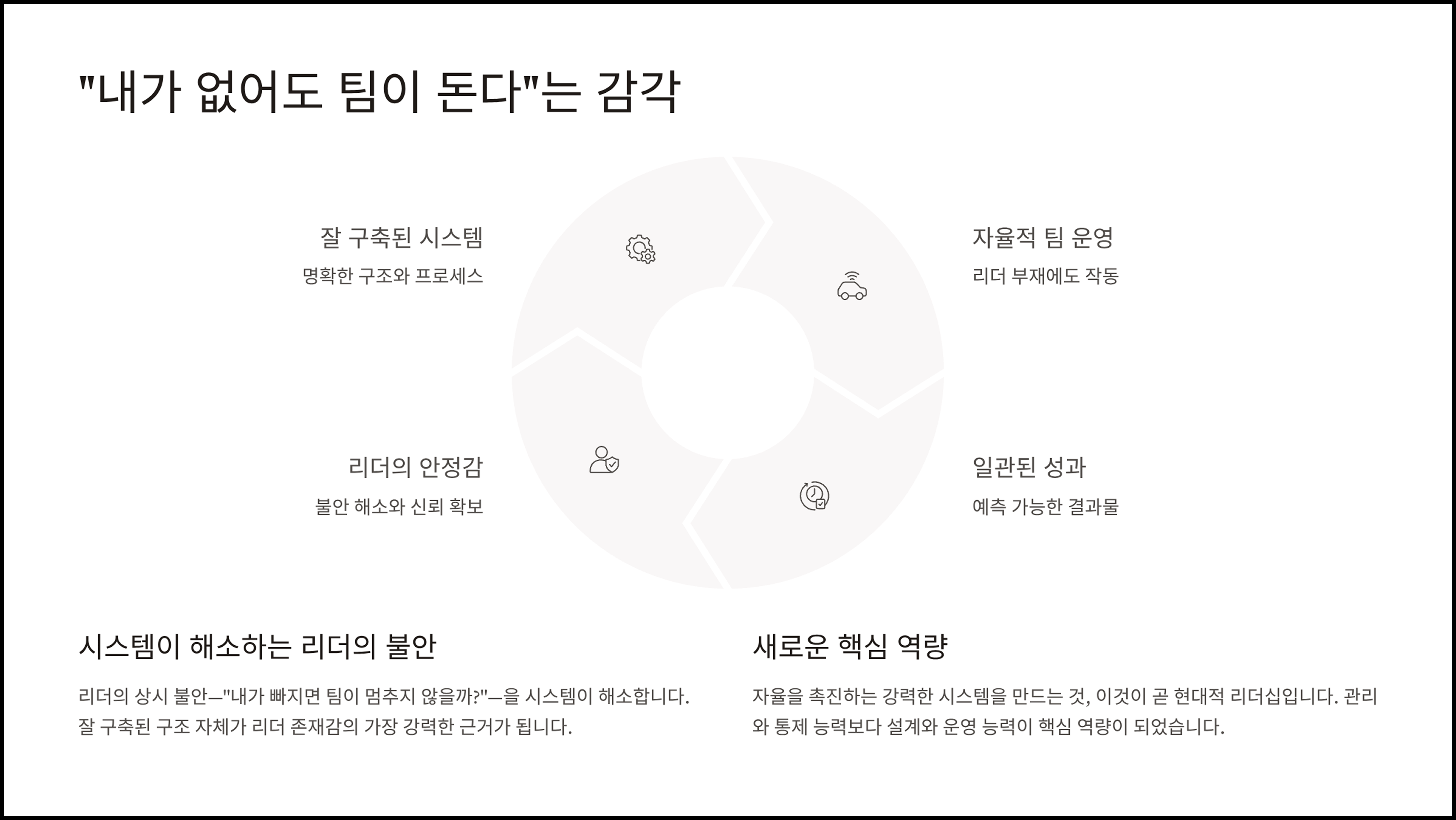 ImageSlide