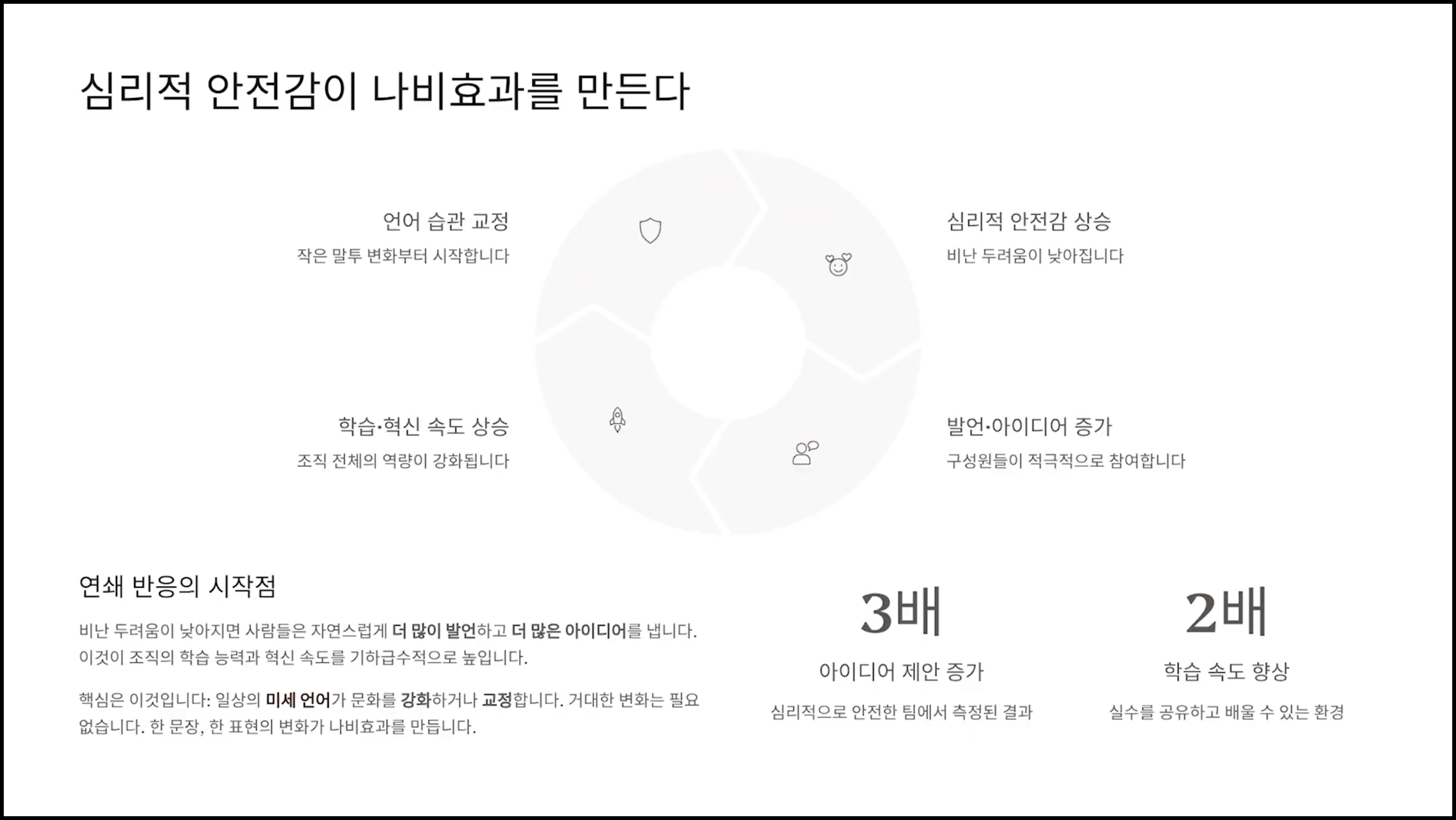 ImageSlide