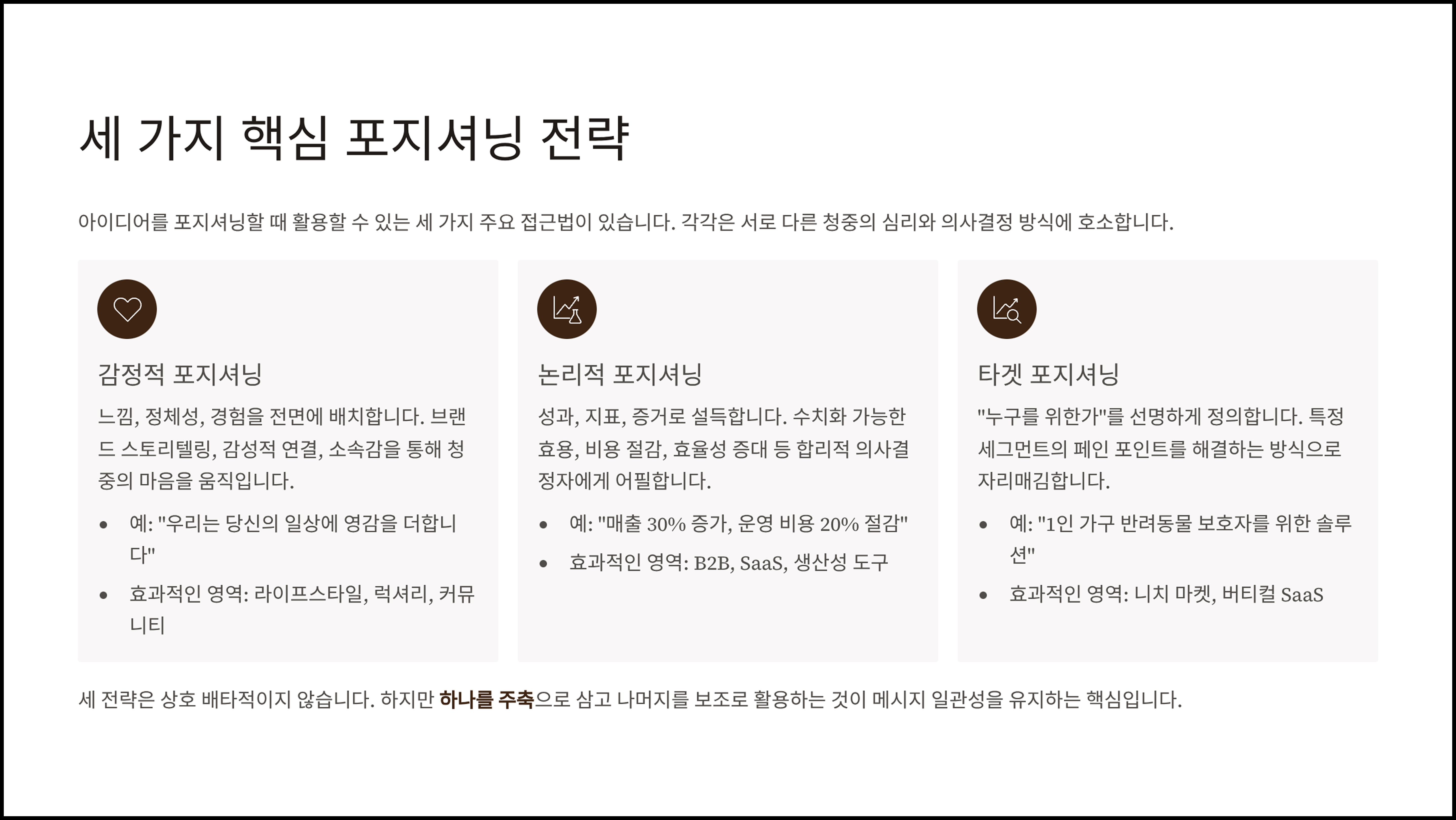 ImageSlide