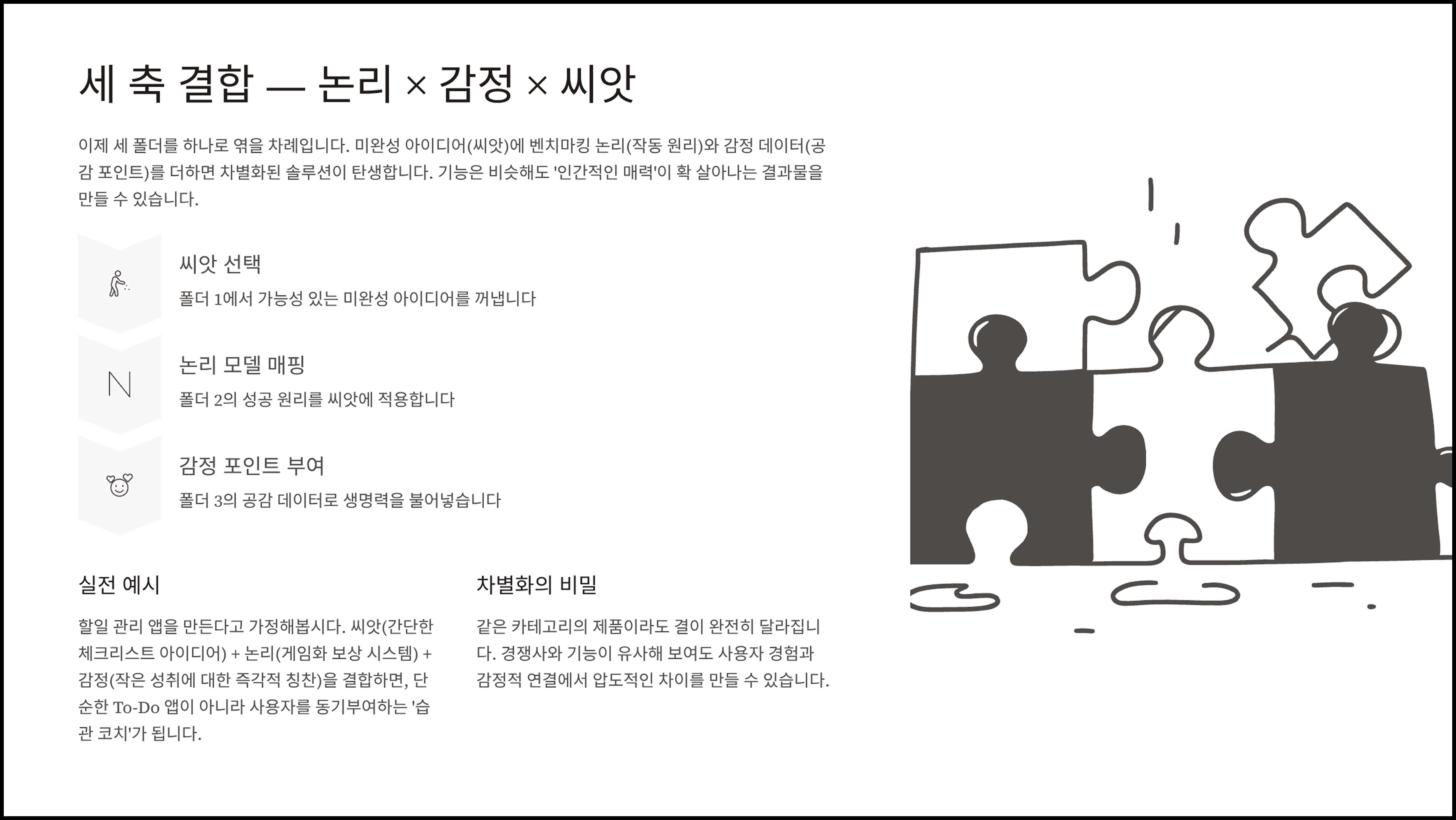 ImageSlide