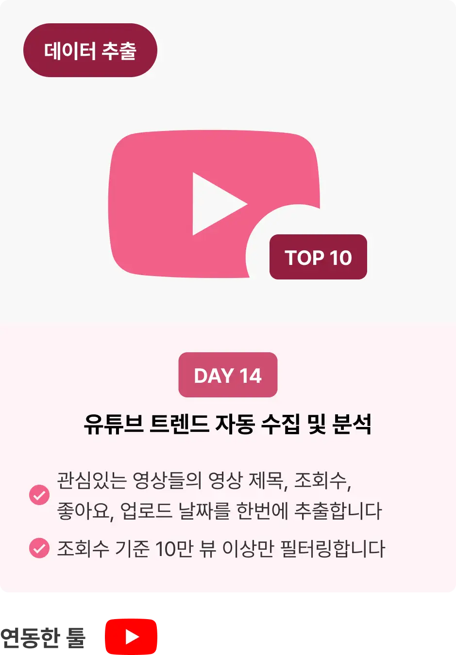 ImageSlide