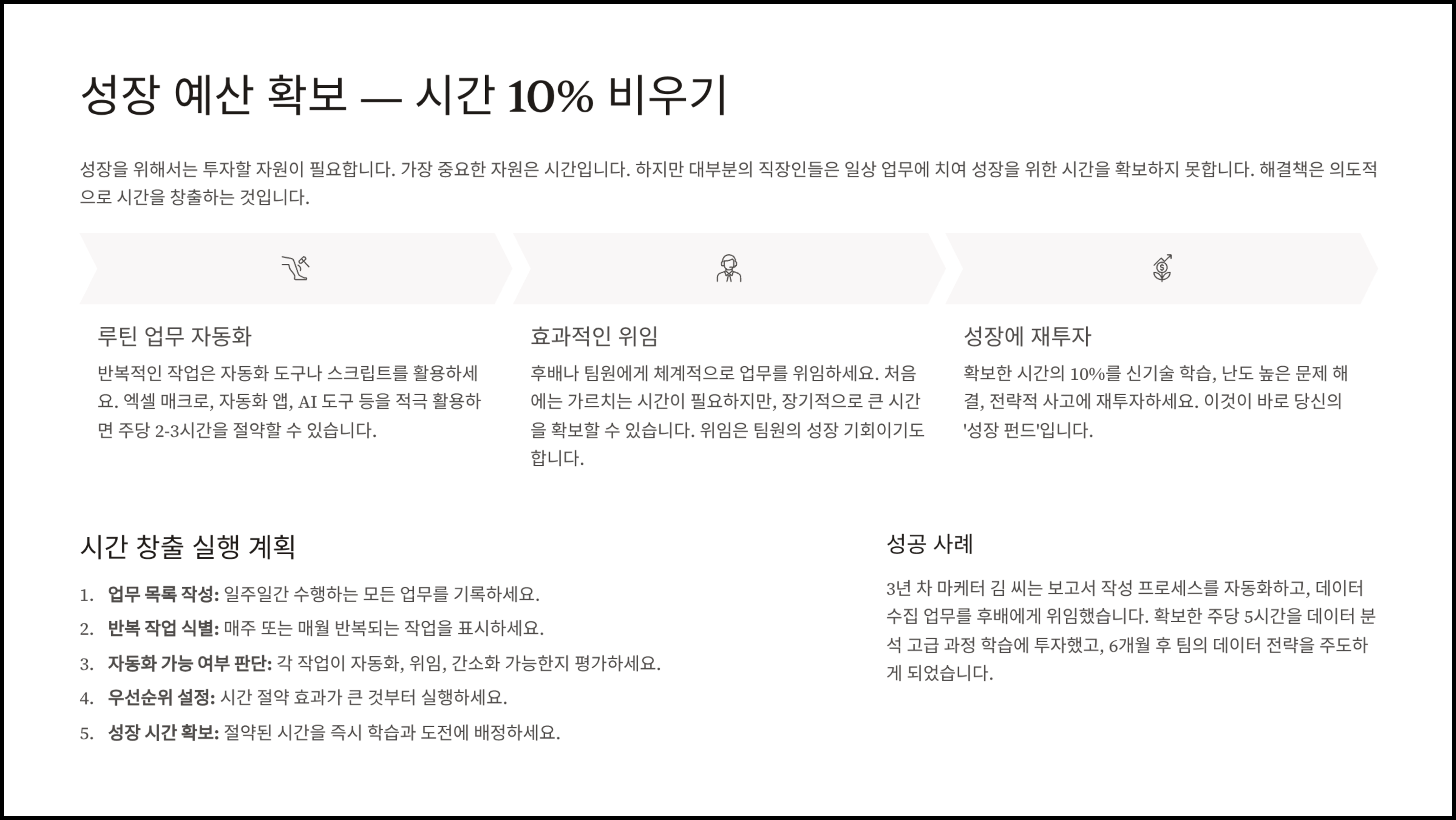 ImageSlide