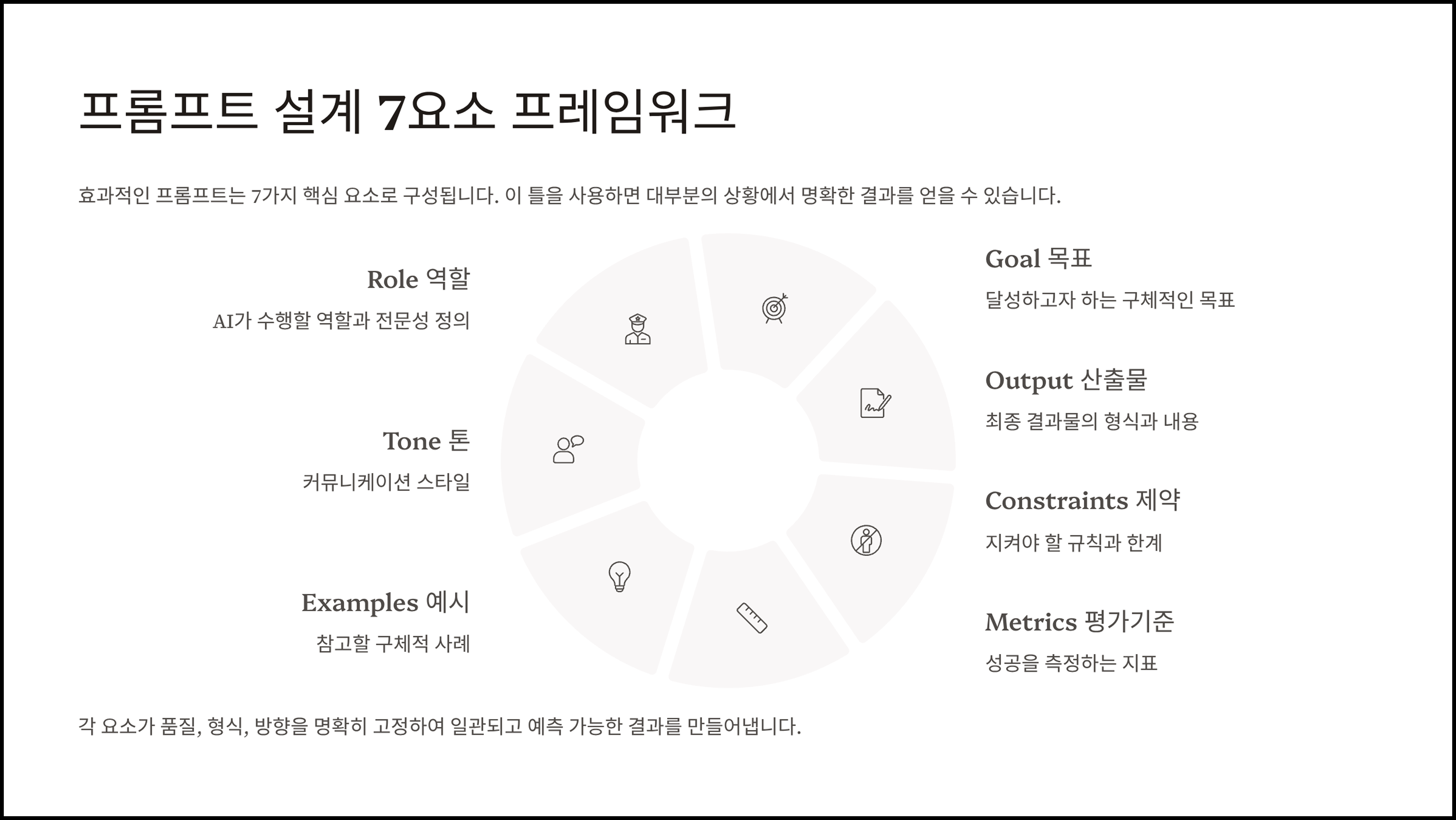 ImageSlide