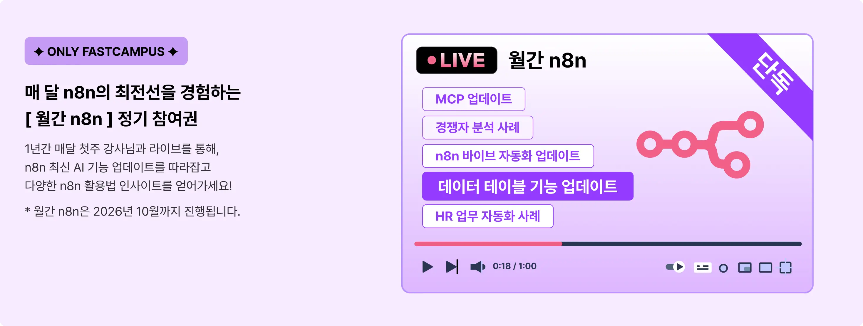 1일1n8n, 21개 자동화 완성! n8n 21일 챌린지 w.박정기 | 패스트캠퍼스