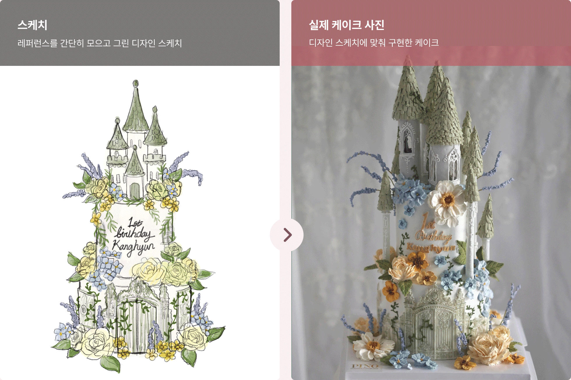 디자인 케이크, 버터크림, 아이싱, 이소말트, 초콜릿, 컨셉 케이크, 케이크, 강의케이크, 디자인케이크, 컨셉케익, 케익, 강의케익, 디자인페인팅, 케이크, 프리미엄케이크, 플라워케이크, 피노케이크