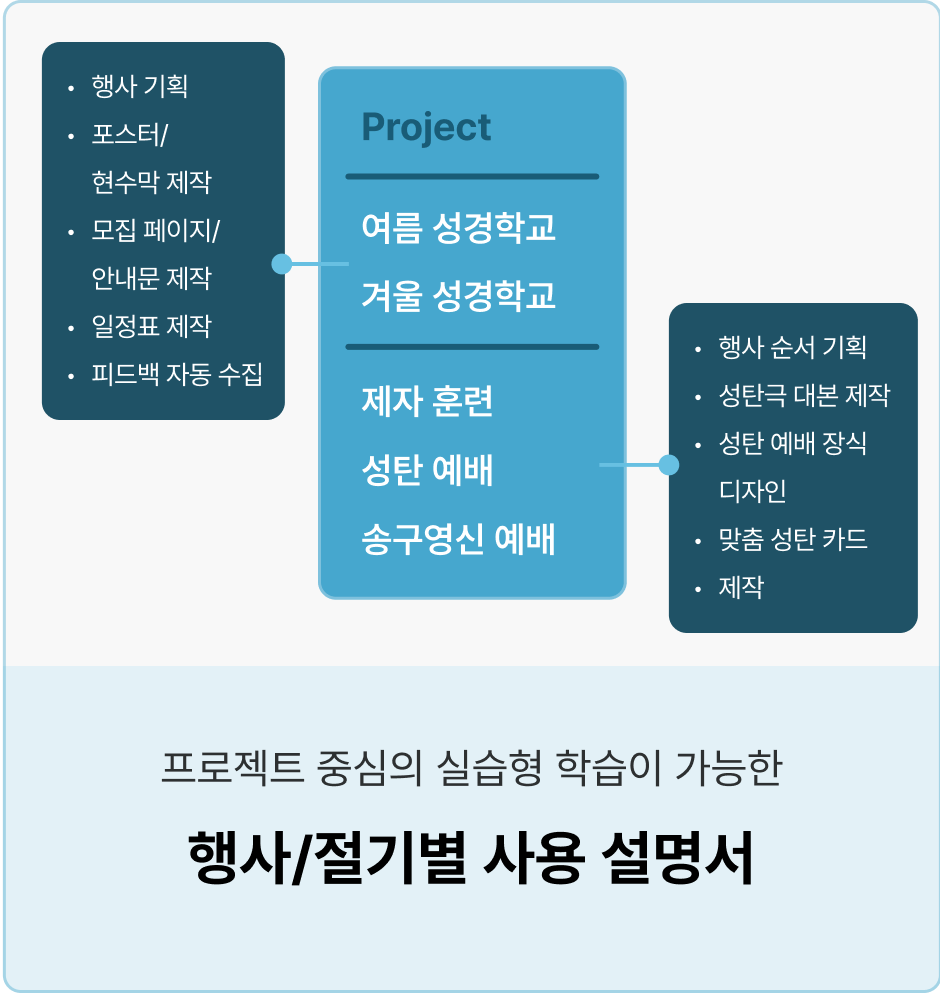 ImageSlide