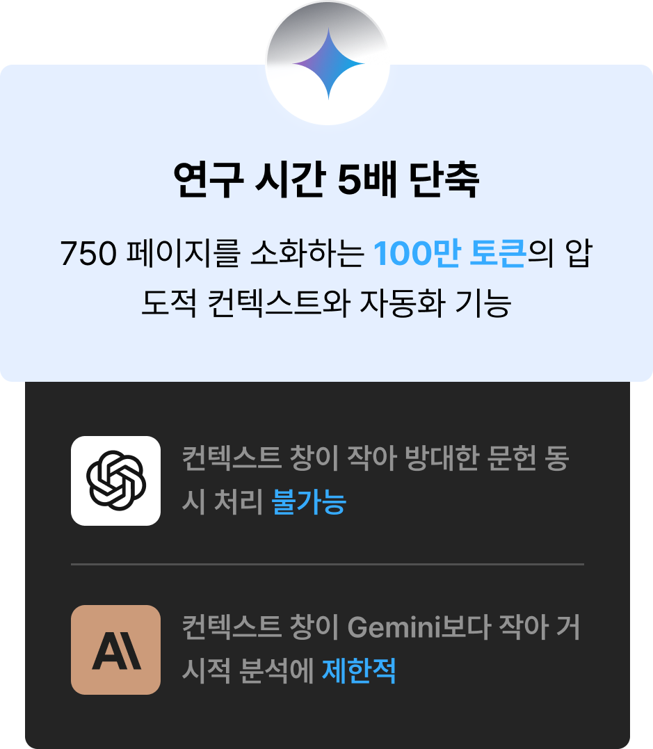 ImageSlide