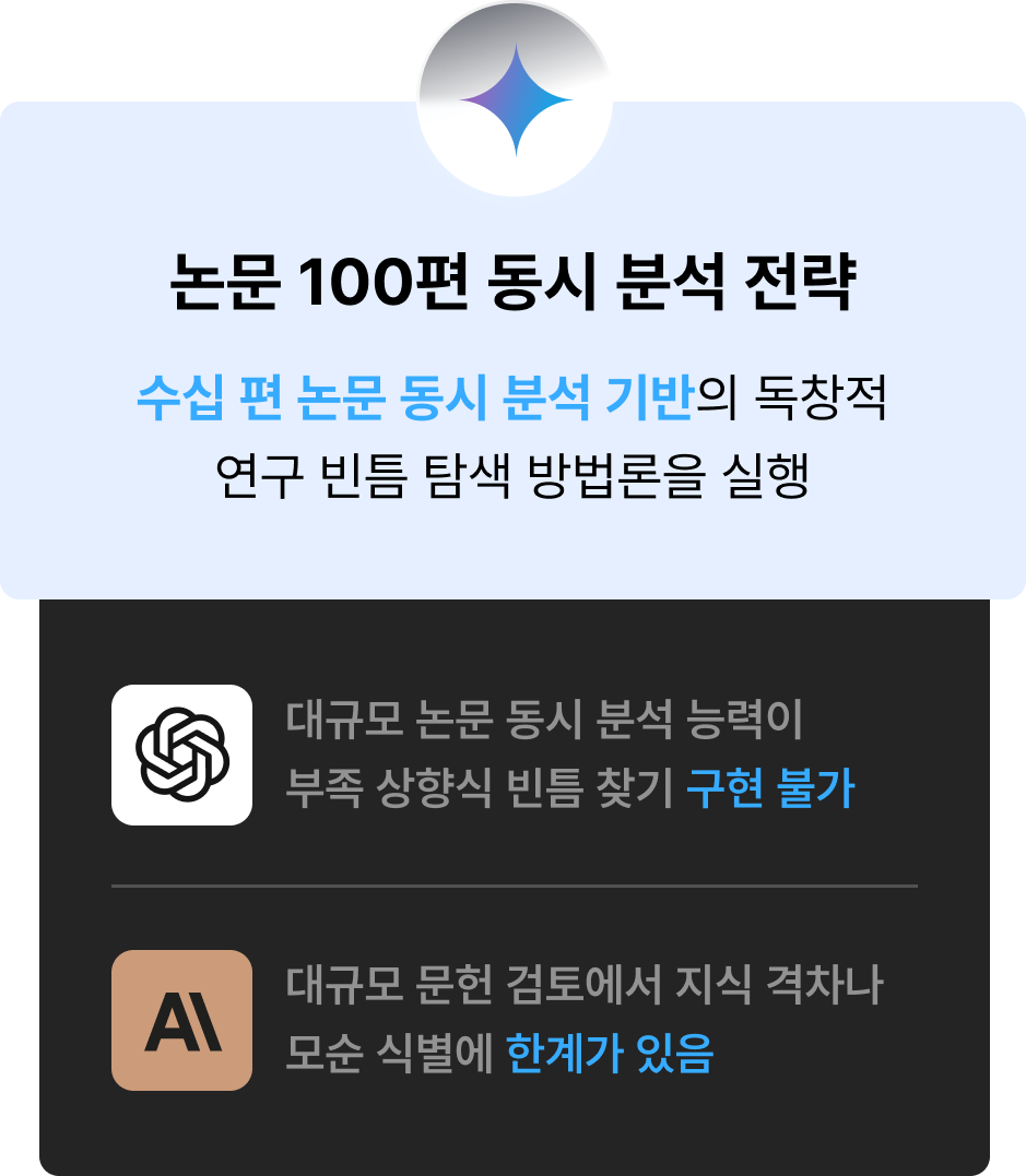 ImageSlide
