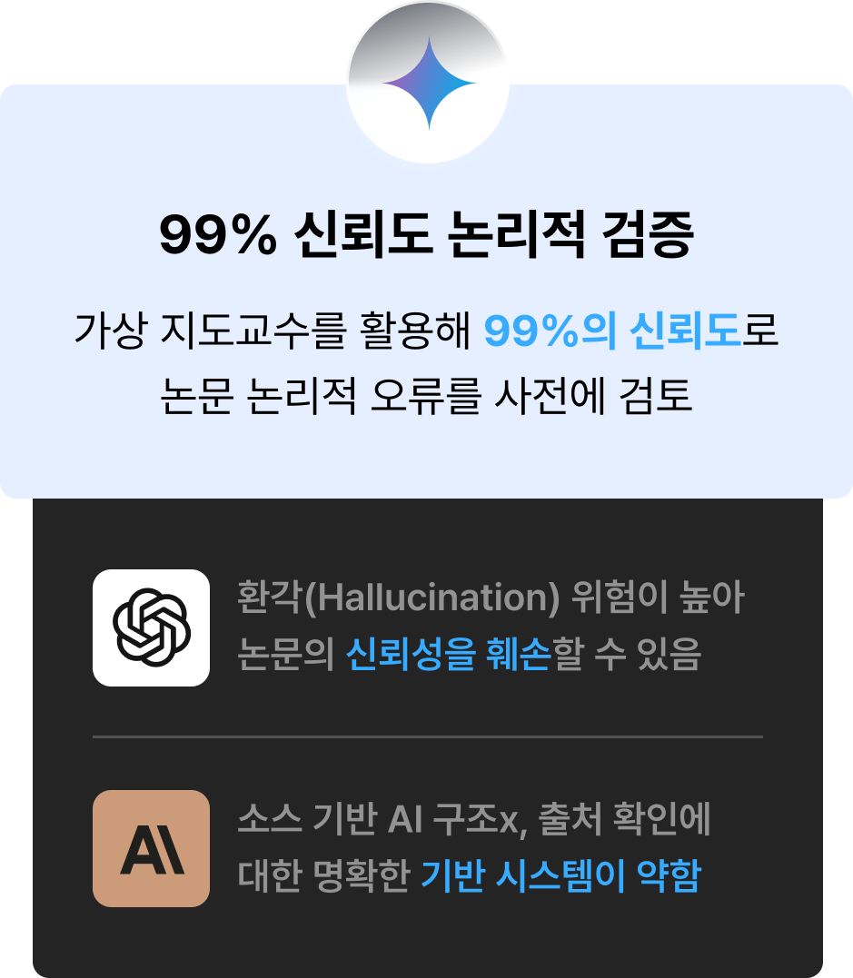 ImageSlide