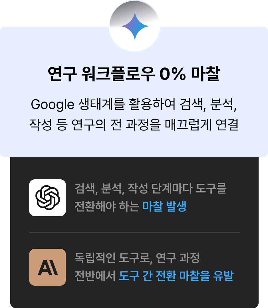 ImageSlide