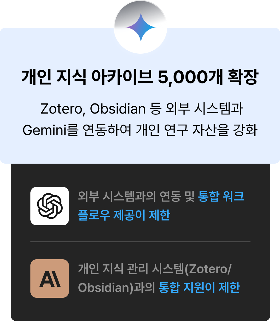 ImageSlide