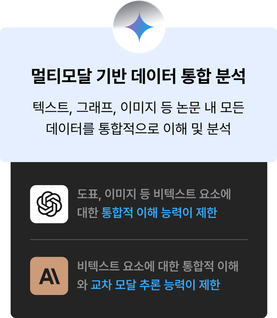 ImageSlide