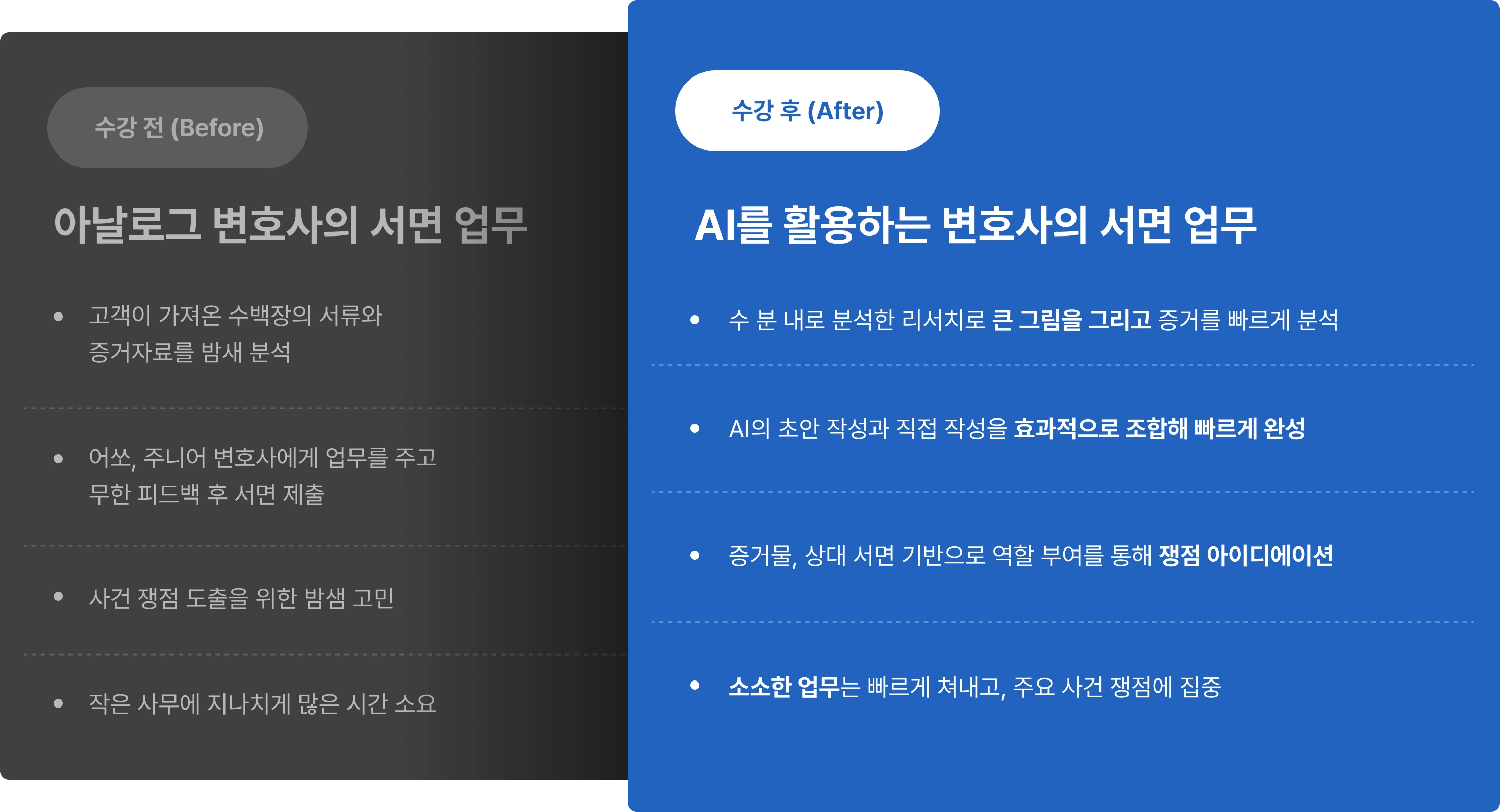 슈퍼로이어, L박스, 변호사 AI