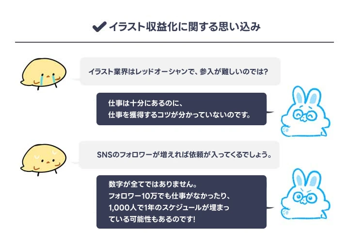 イラストレーター TTOSOM 講座の例題
