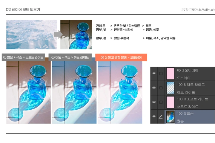 웹툰 어시스턴트, 이끼 강의예제