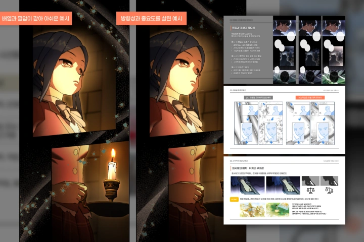 Illustrator, Ikki