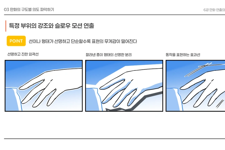 <p>작업자의 의도를 읽는 눈! 연출 장점 극대화하기</p>