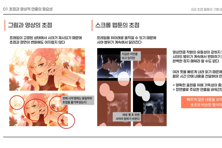 <p>웹툰 최적화! 매체에 맞는 꾸밈과 정돈 노하우</p>