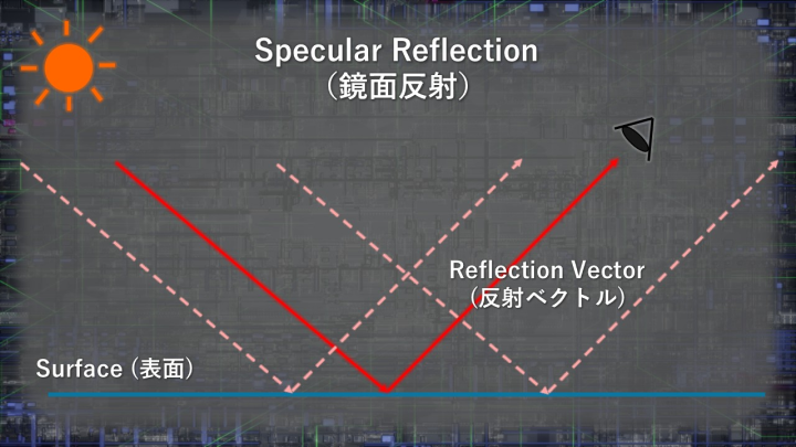 curriculum-vfxartist-heyyo-jp-09-1.webp