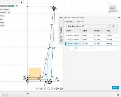 <p>コンフィギュレーションを活用したバリエーション展開</p>