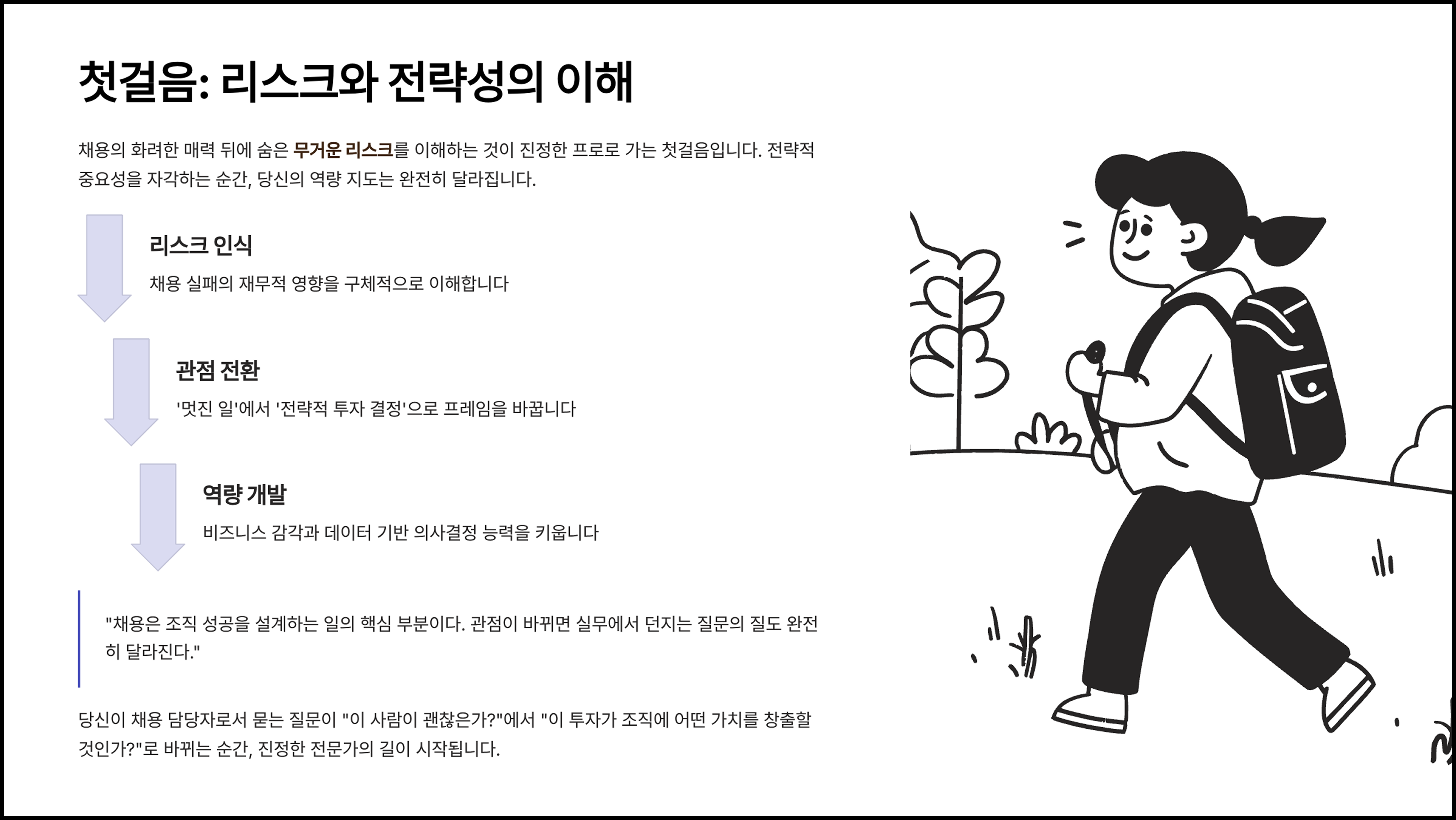 ImageSlide
