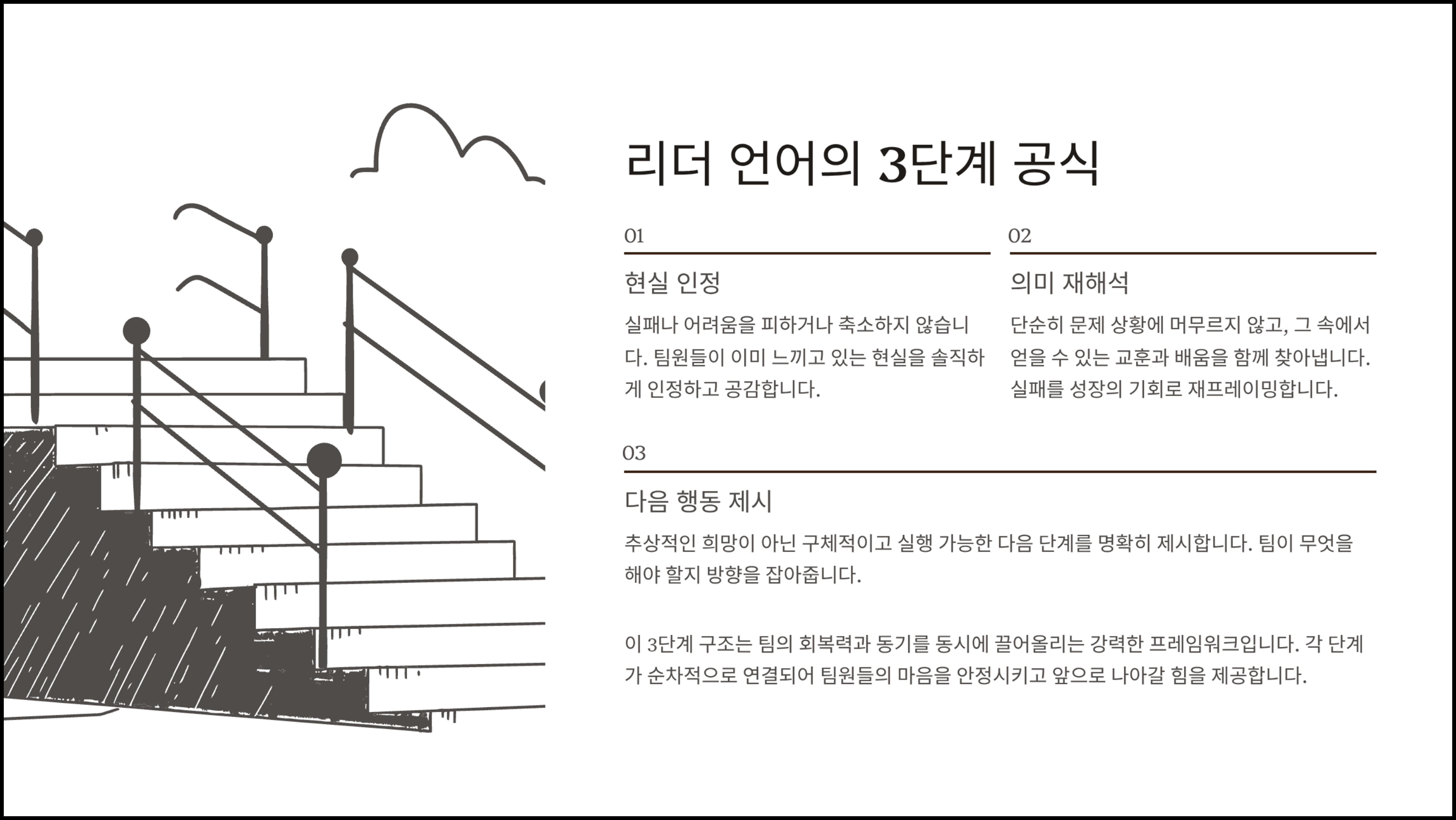 ImageSlide