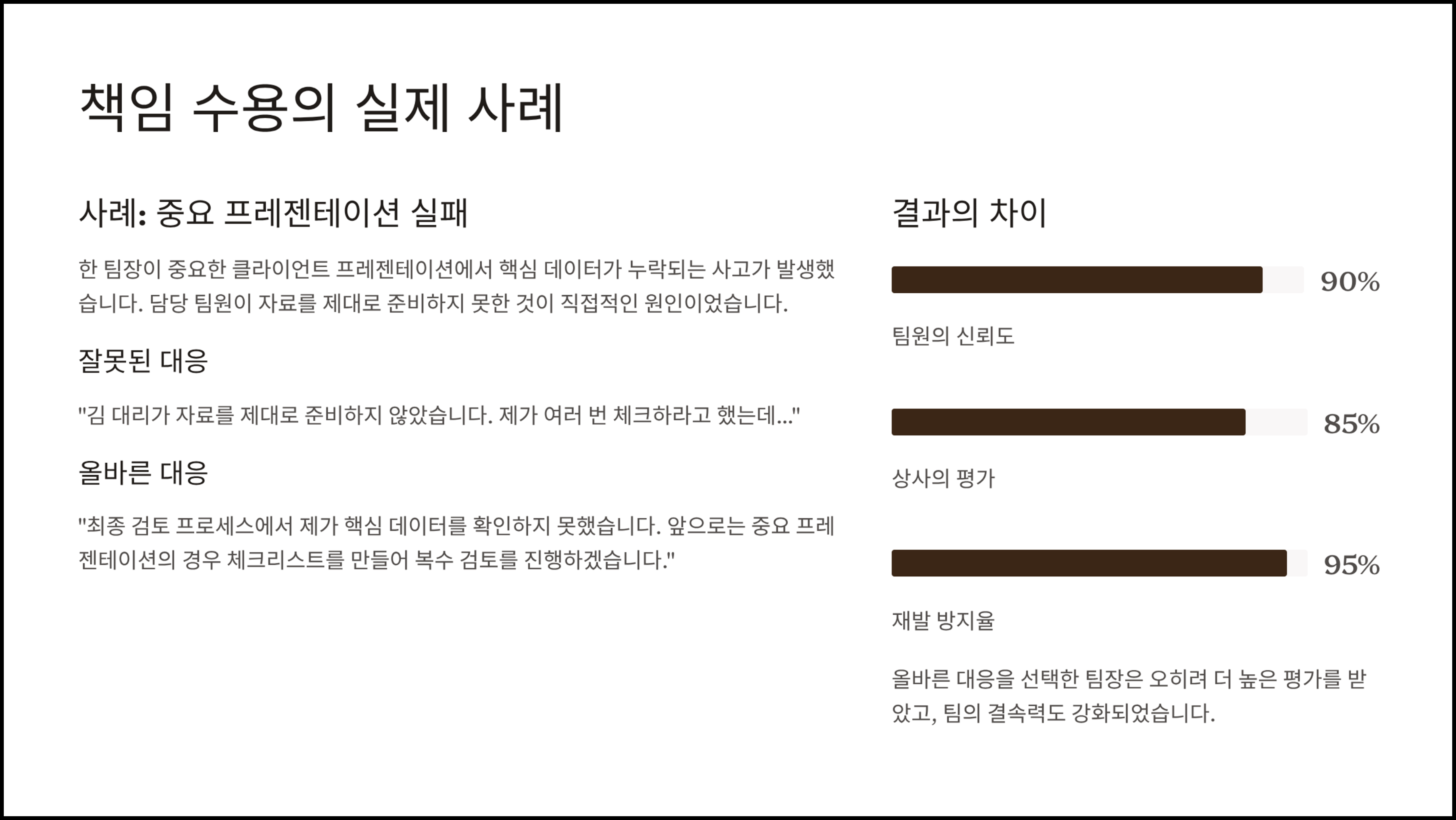ImageSlide