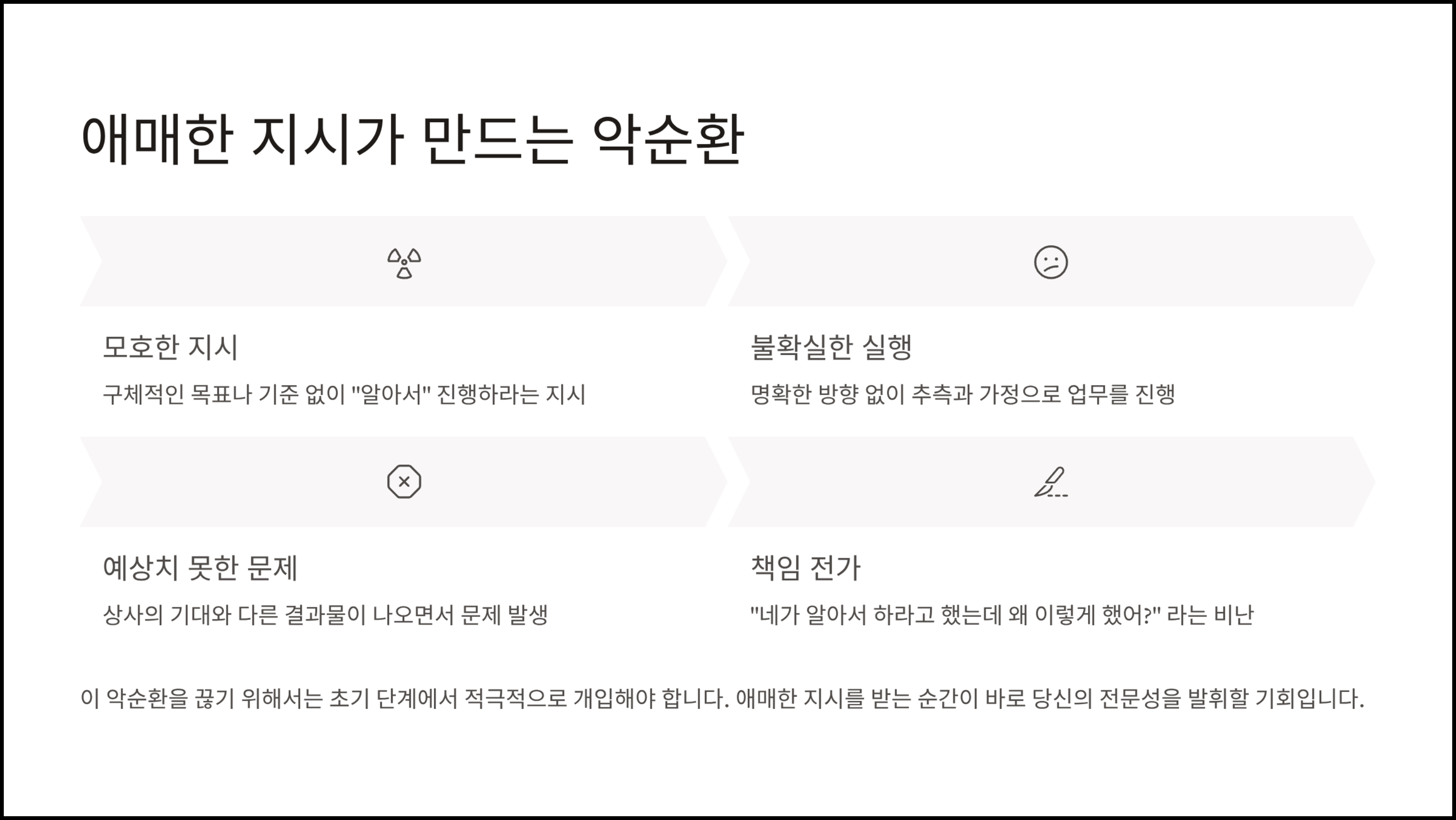 ImageSlide