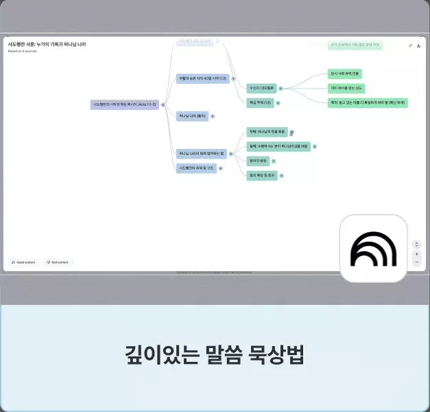 ImageSlide