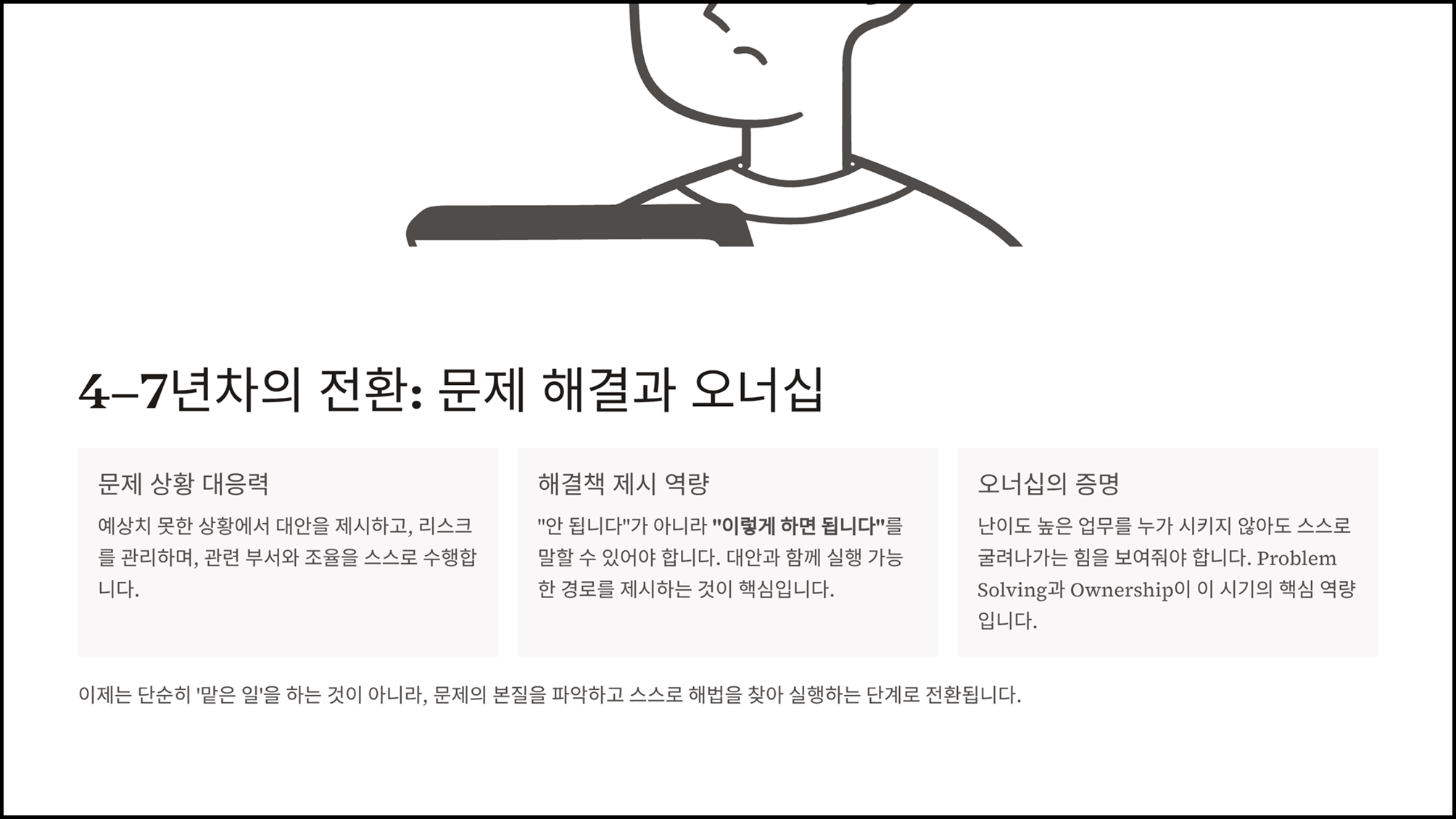 ImageSlide