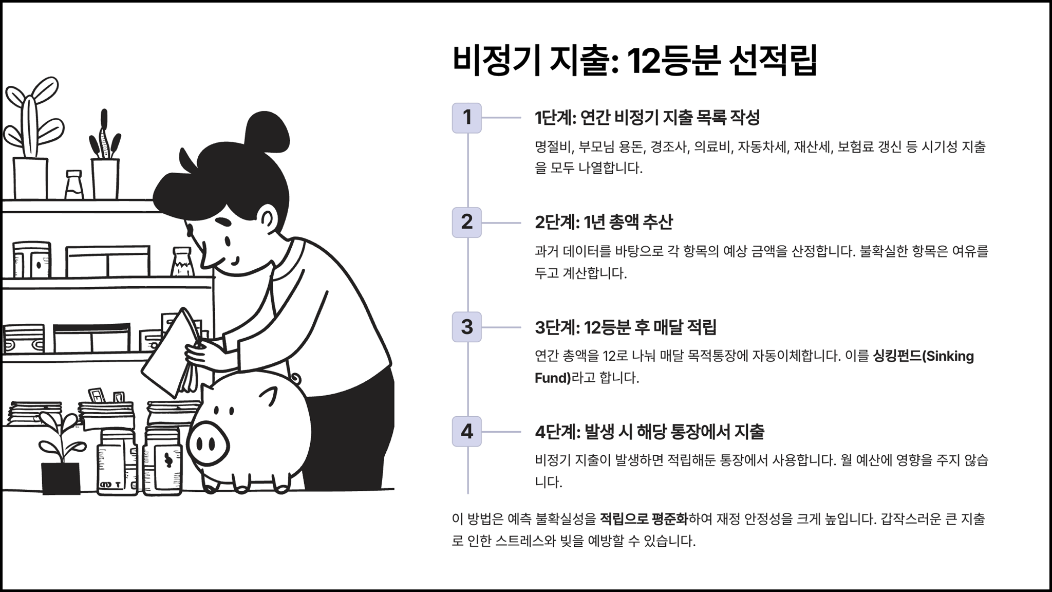 ImageSlide
