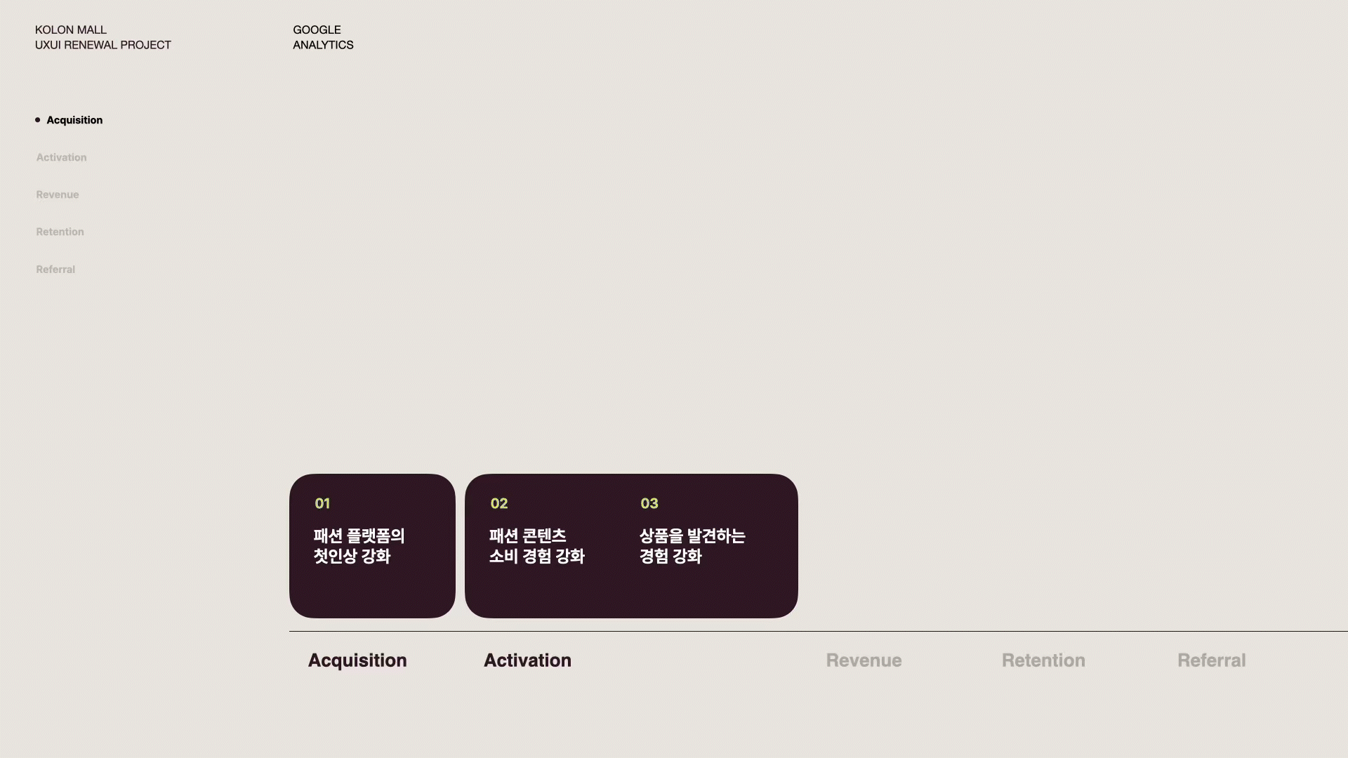 ImageSlide<b span style="color:#FF6400;">STEP 2.</b> <b>GA 데이터를 활용한 방향성 검증과 분석  </b>