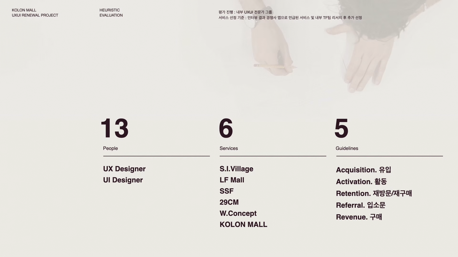 ImageSlide<b span style="color:#FF6400;">STEP 3.</b> <b>휴리스틱 사용성 평가를 통한 방향성 도출</b>