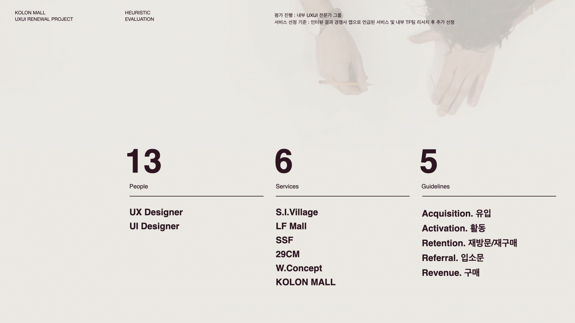 ImageSlide<b span style="color:#FF6400;">STEP 3.</b> <b>휴리스틱 사용성 평가를 통한 방향성 도출</b>