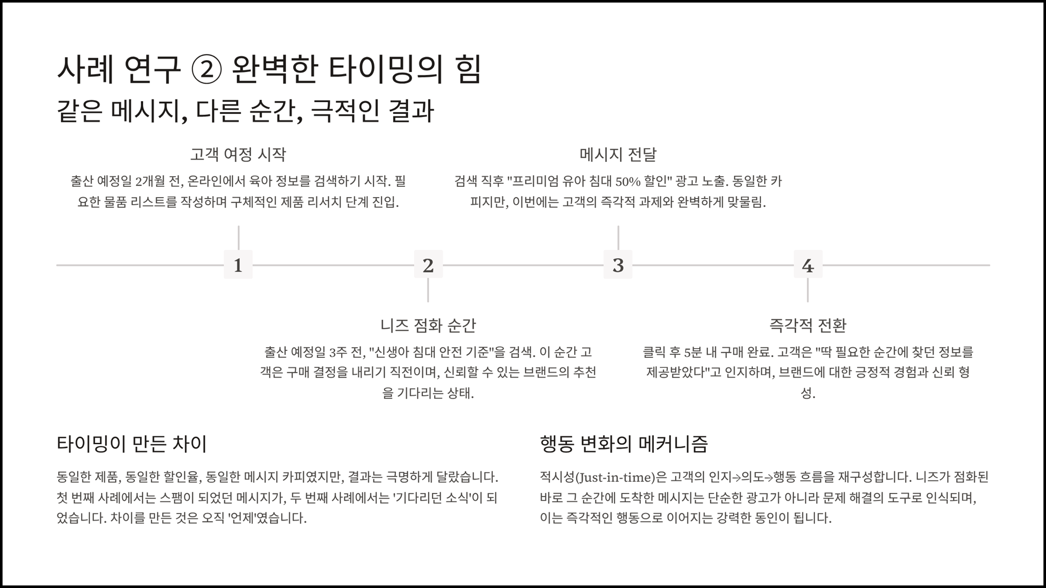 ImageSlide