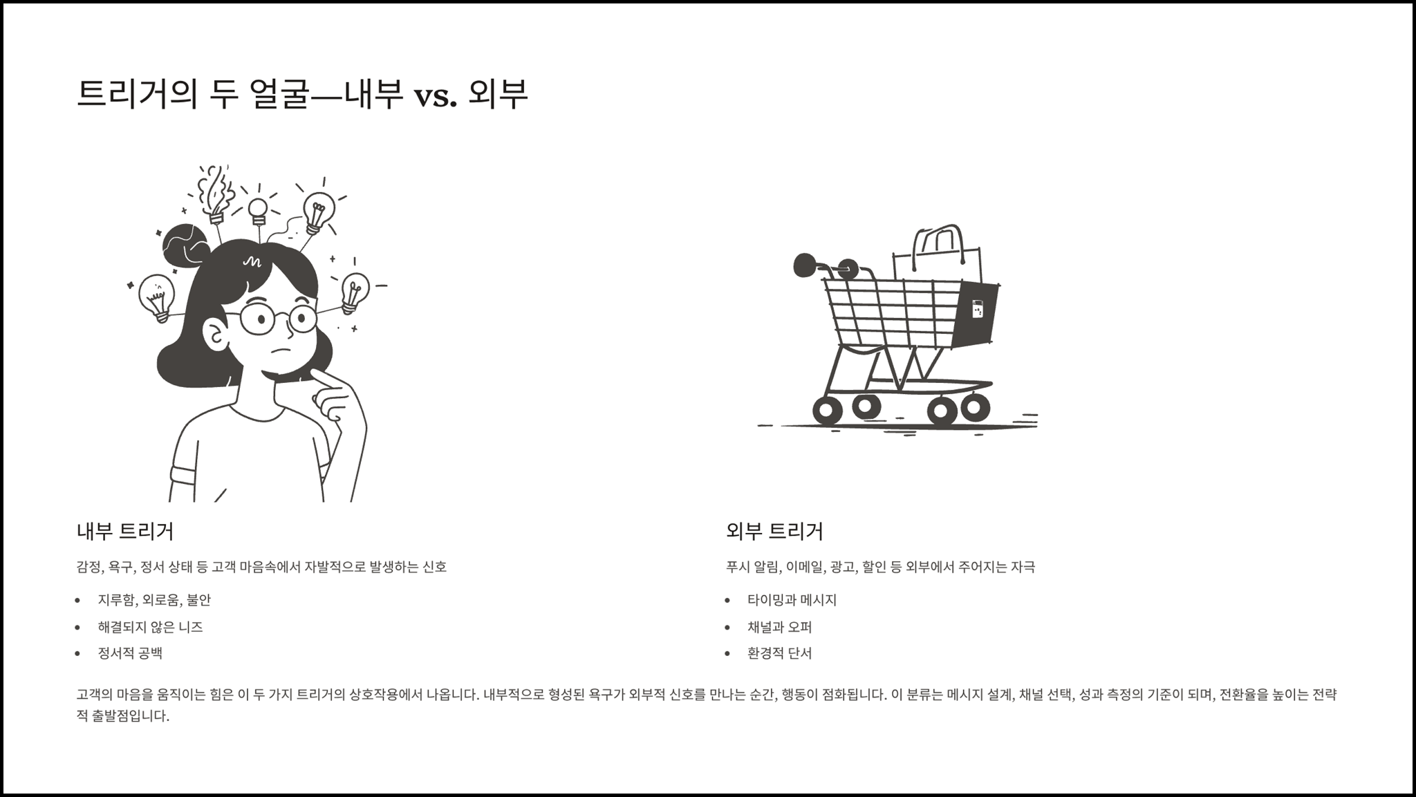 ImageSlide