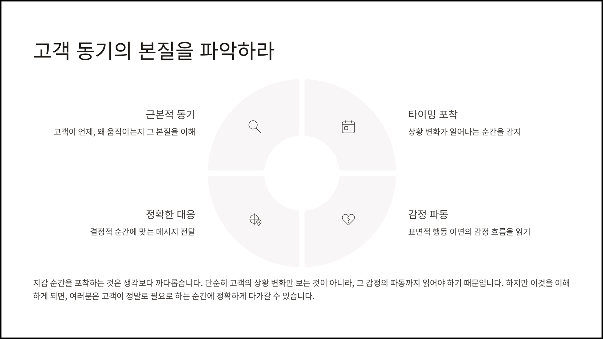 ImageSlide