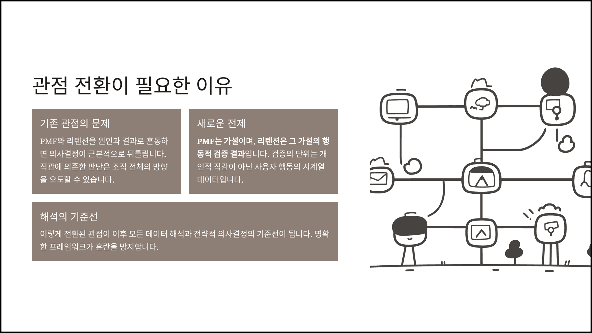 ImageSlide