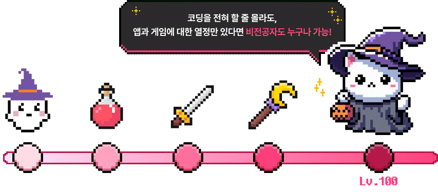 바이브코딩, 1인 앱, 게임 개발, 앱 개발, 바이브코딩 앱, 바이브코딩 수익화, 수익화, 부업, 부수익, 월급, 피터레벨스, Claude Code, 클로드코드, Unity, 유니티, AI, 프로토타이핑, 앱 마케팅, 앱 수익화, 제휴 마케팅, 에드몹