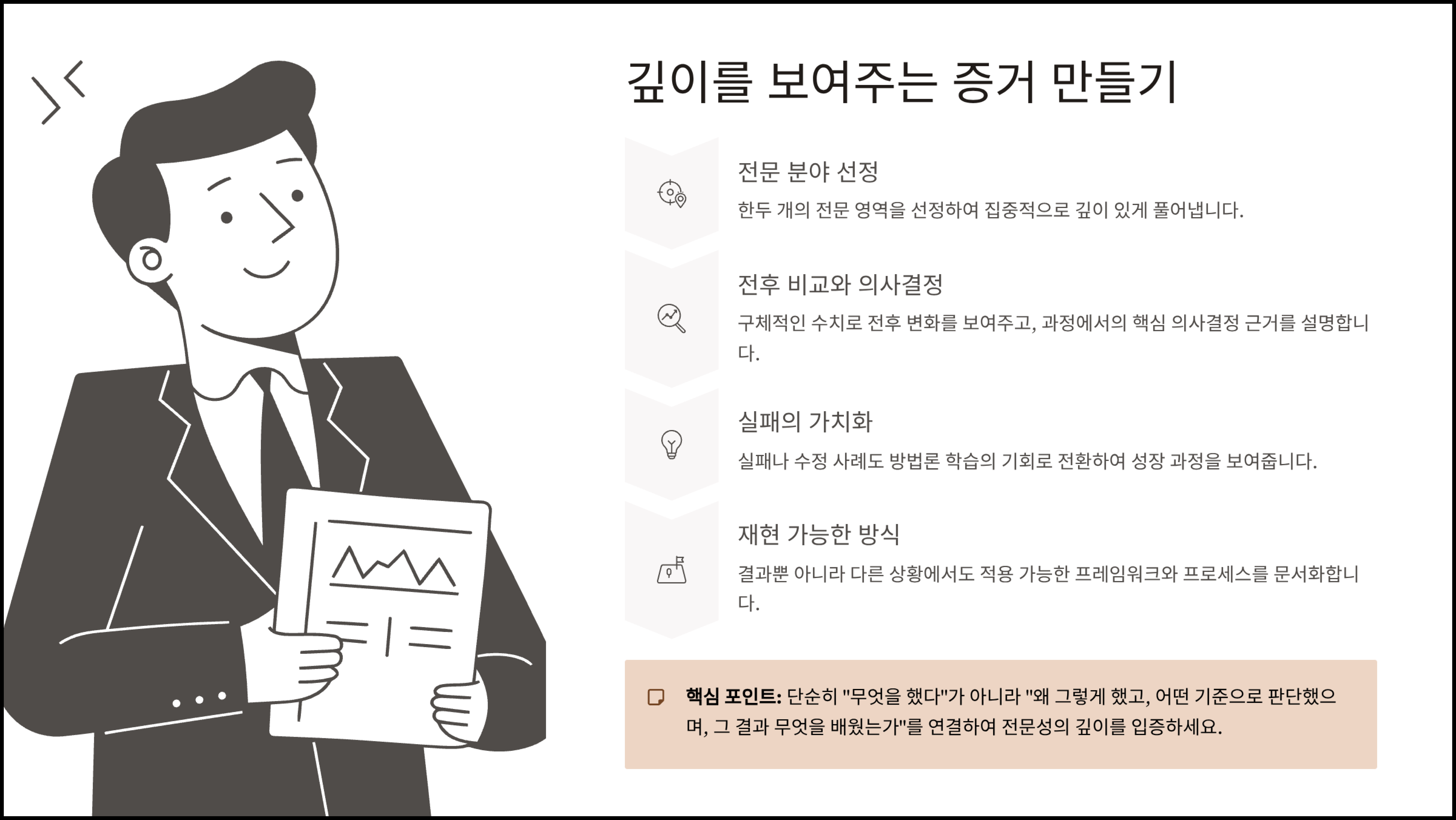 ImageSlide
