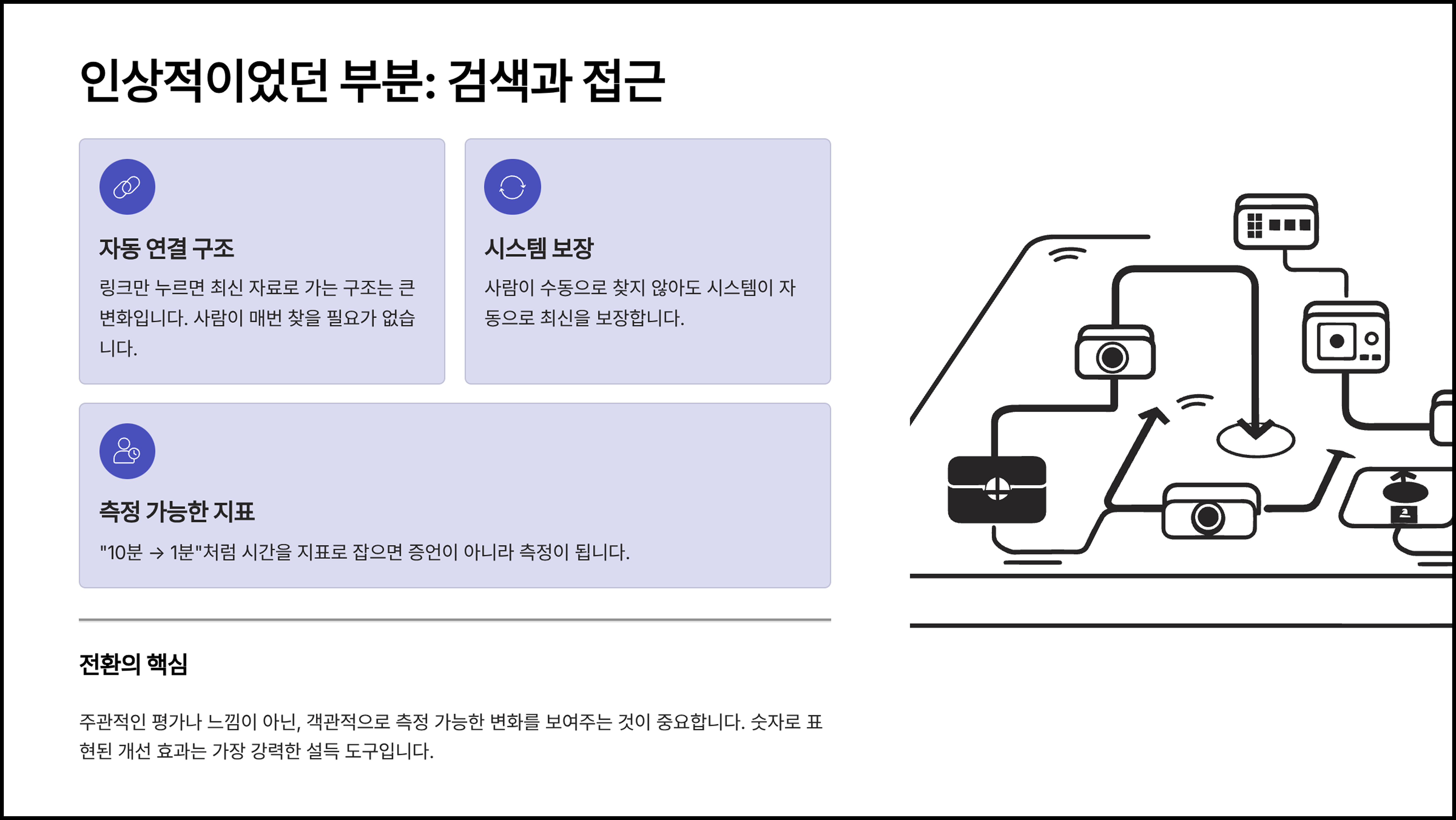 ImageSlide