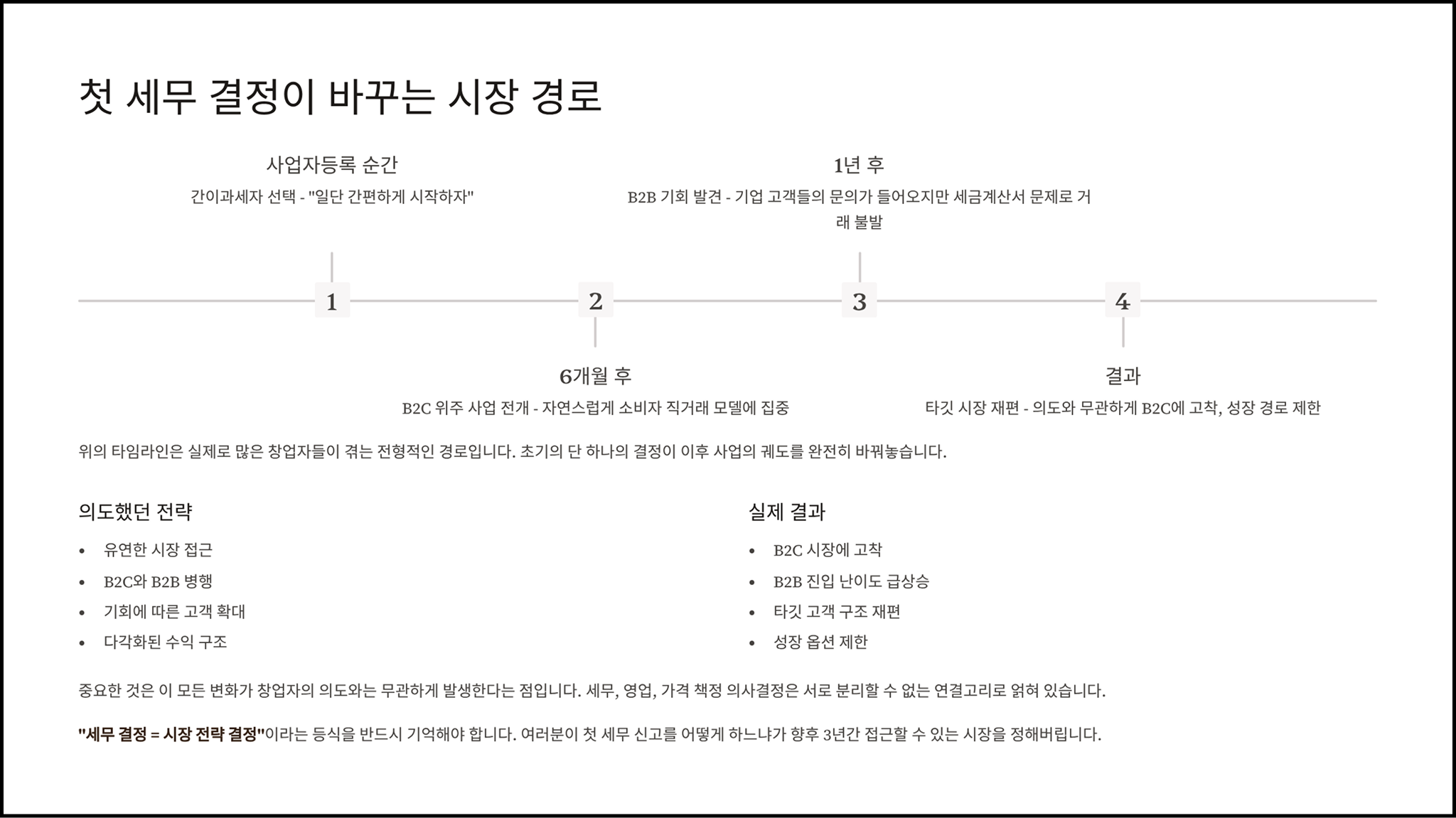 ImageSlide