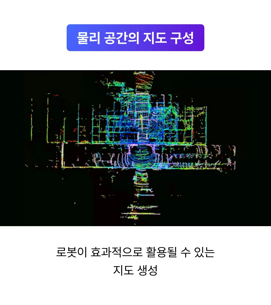 ImageSlide