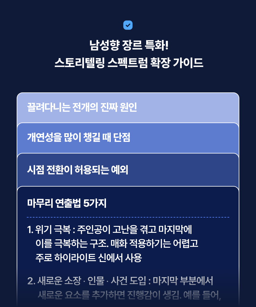 웹소설 작가, 나비계곡