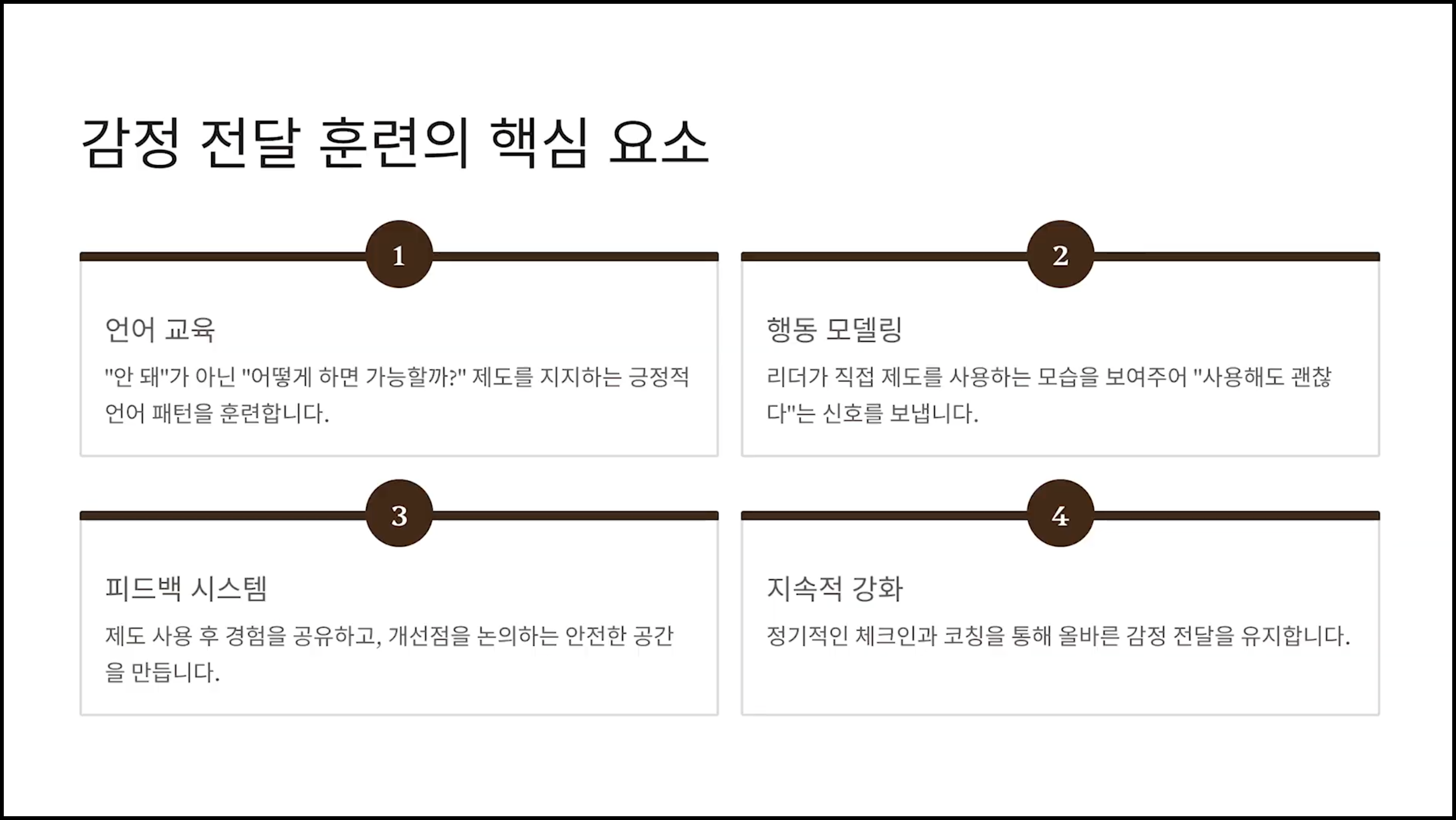 ImageSlide