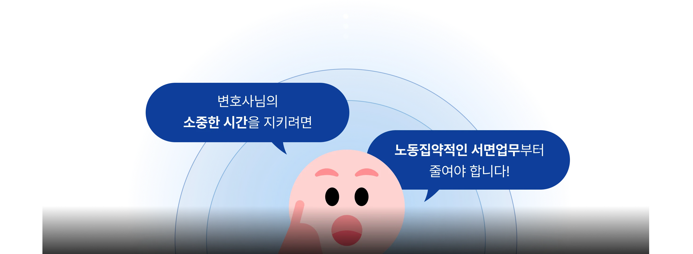 변호사, 서면업무